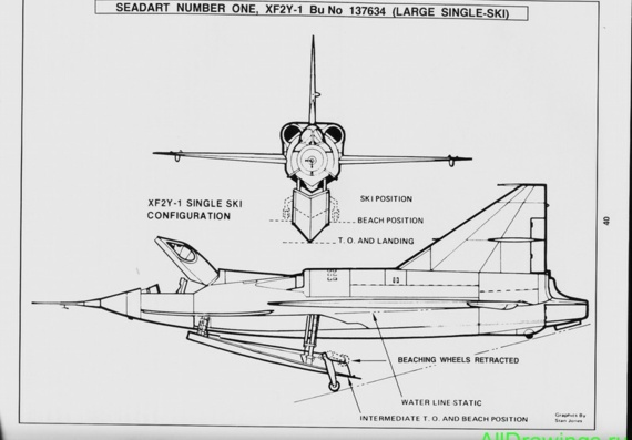 Convair XF2Y-1 Sea Dart drawings (figures) of the aircraft